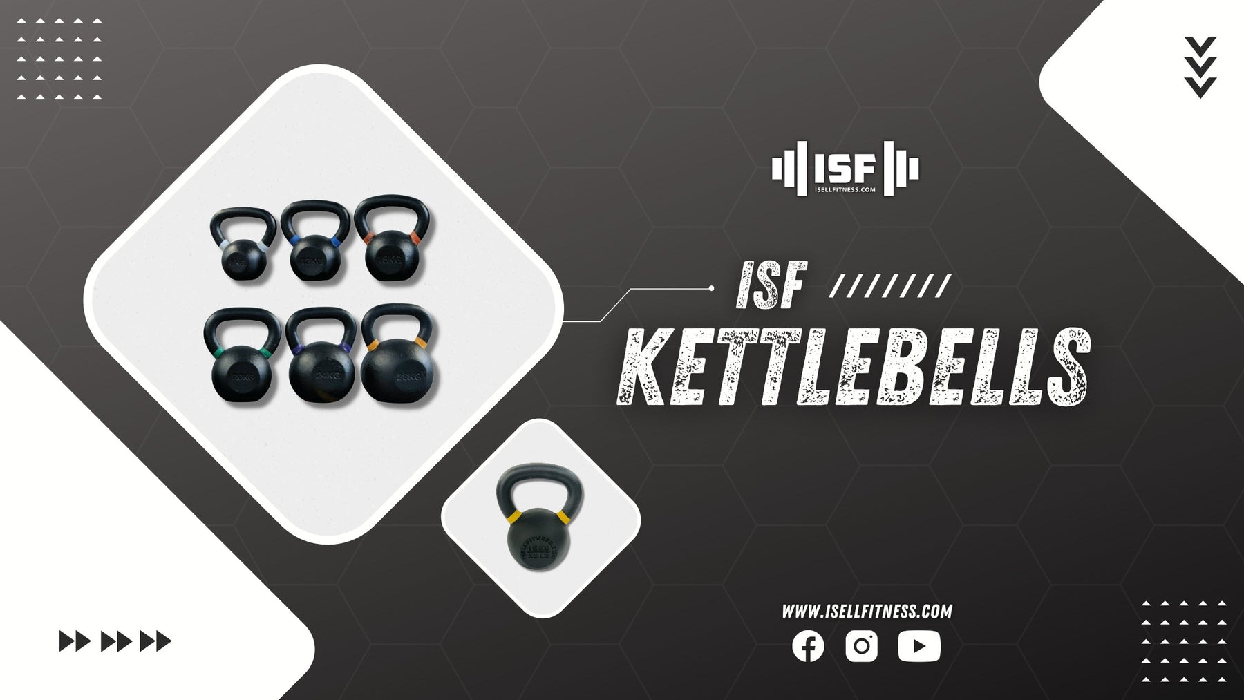 Guide to Buying Kettlebell for Your Garage Gym