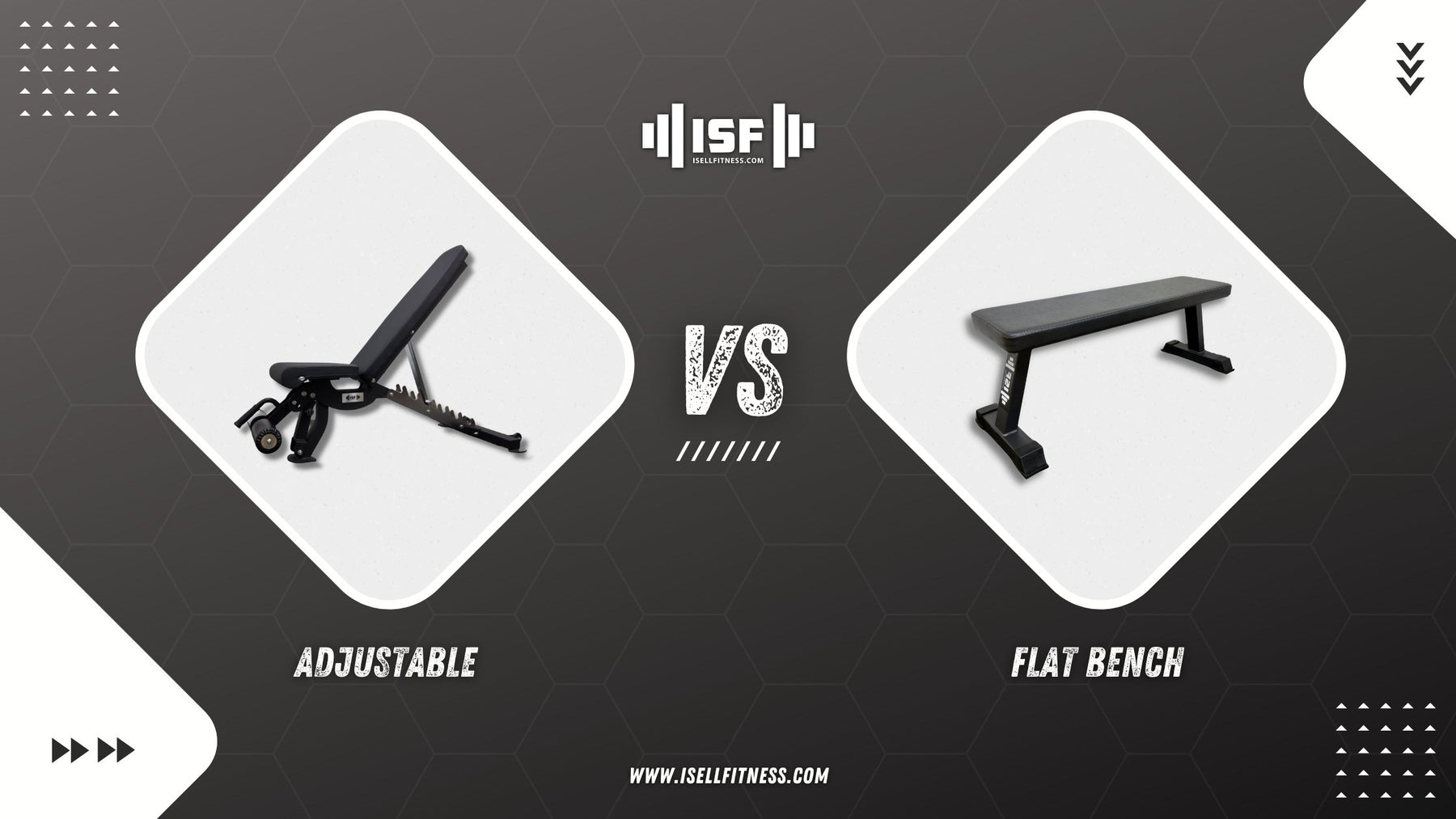 Should I Buy an Adjustable Bench or Flat Bench?