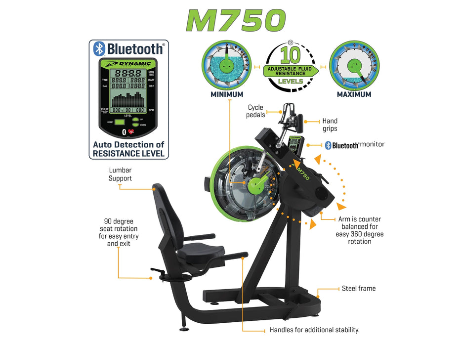 Dynamic Fluid Fitness M750 Cycle XT UBE