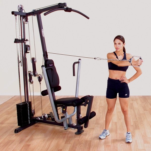 Female athlete performing a single arm cable exercise on a Body-Solid G1S Multi-Station Home Gym, demonstrating strength training and versatility of the machine.